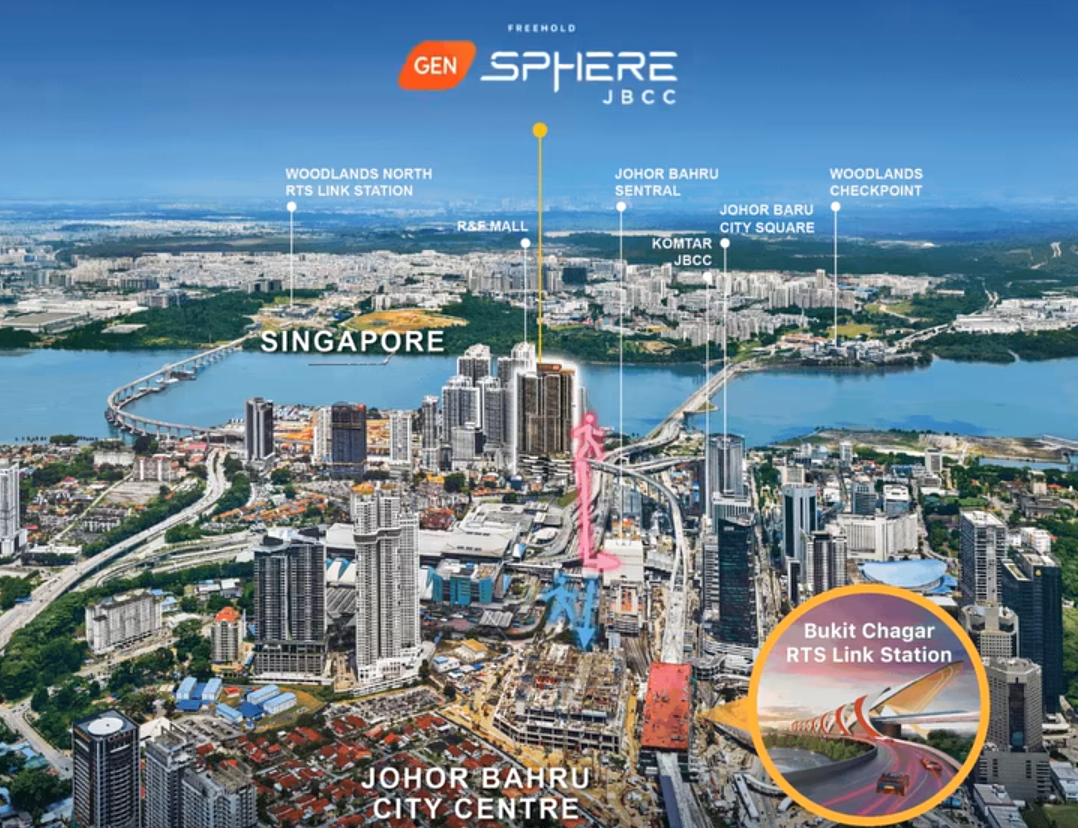 Majestic Gen Sphere location map showing surrounding Johor Bahru connections
