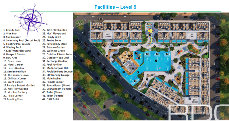 Riverhaus Level 9 pool and resident facilities detail