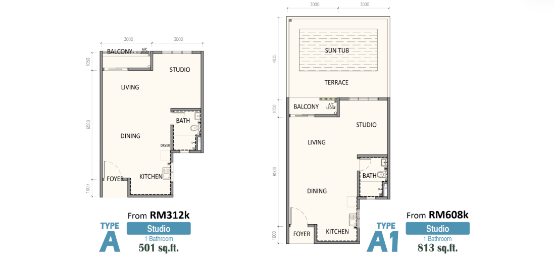 Riverhaus Type A / A1 501–813 sq ft floor plan
