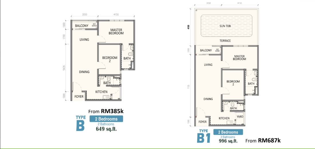 Riverhaus Type B / B1 649–996 sq ft floor plan